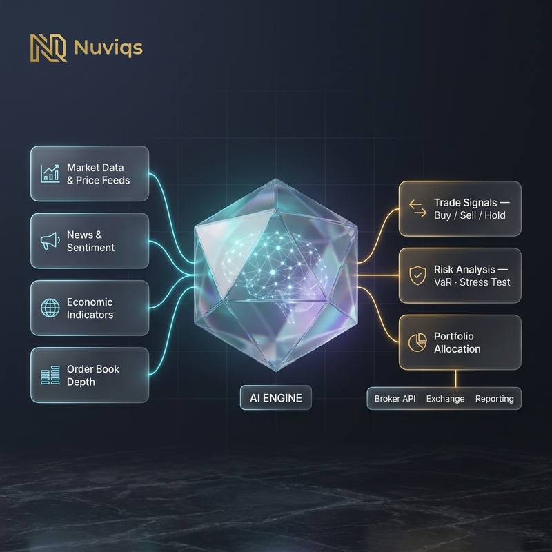 تمثيل بصري لشبكة عصبية على هيئة دماغ مضيء بخطوط ذهبية متشابكة على خلفية داكنة، يرمز إلى محرك نوفيكس التحليلي